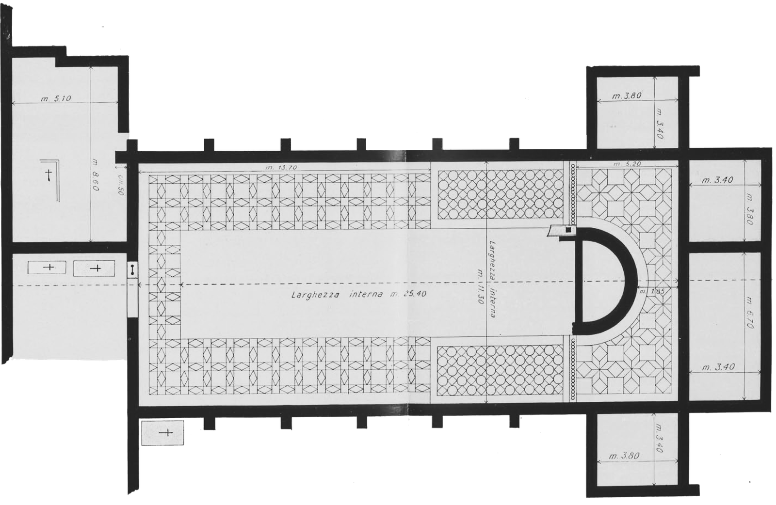 Ricostruzione della basilica antica